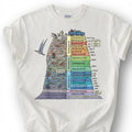 Geologic Time Scale Shirt, Earth History Eras Fossil Layer Tee, Geology Student T-Shirt, Paleontology Science Gift For Him Her, STEM Lover